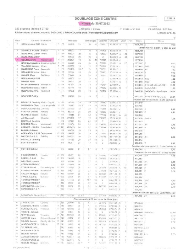 Vandoblin Parent 22